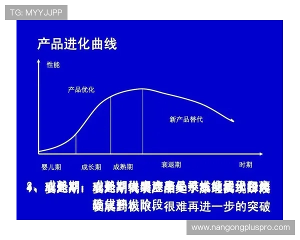 基于实时战术演化与数据预测融合的意甲赛事分析系统创新研究 基于实时战术演化与数据预测融合的意甲赛事分析系统创新研究